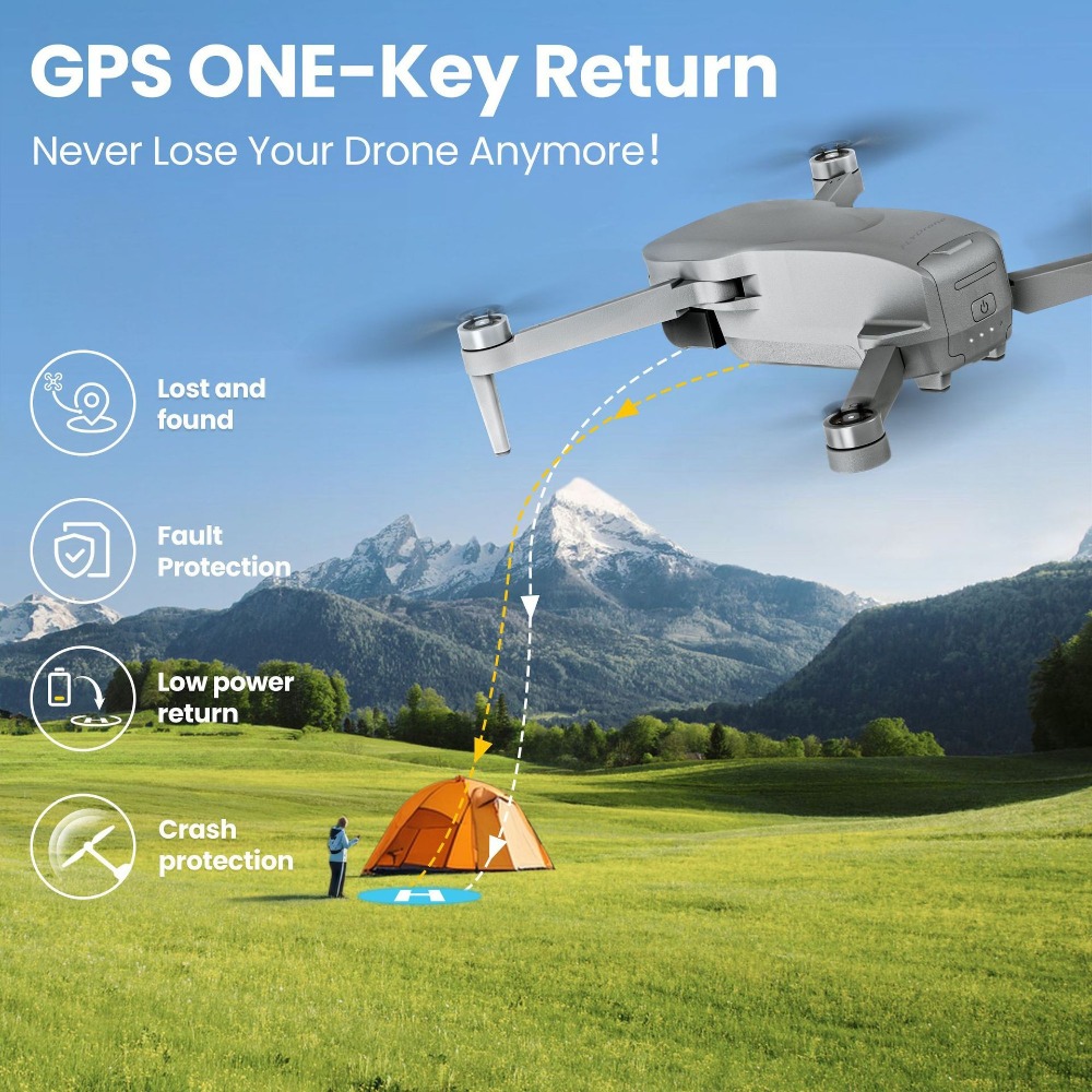 Global MiniX Drohne! 4K UHD &  – Fpv Drone Charger Bewertung und Preis