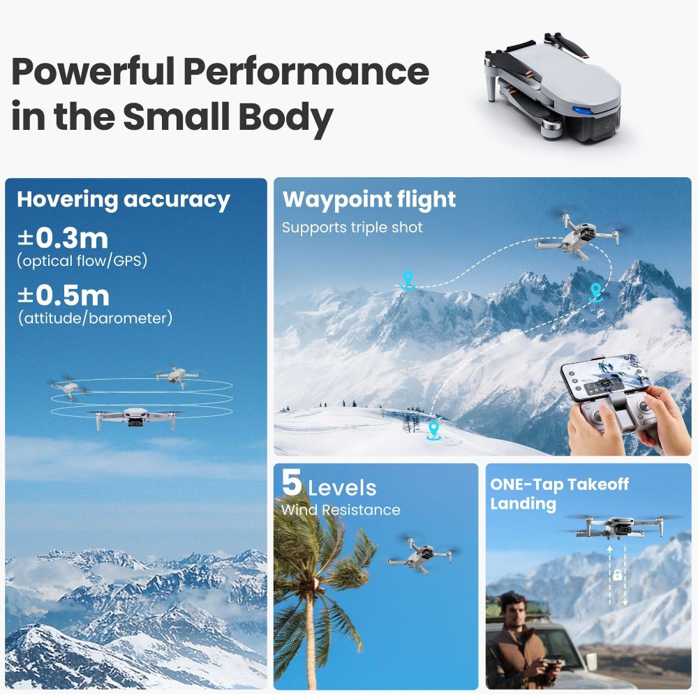 Global MiniX Drohne! 4K UHD &  – Fpv Drone Charger Bewertung und Preis